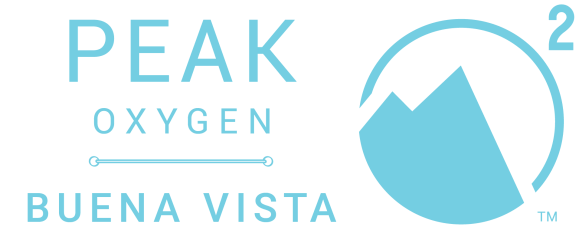 Peak Oxygen